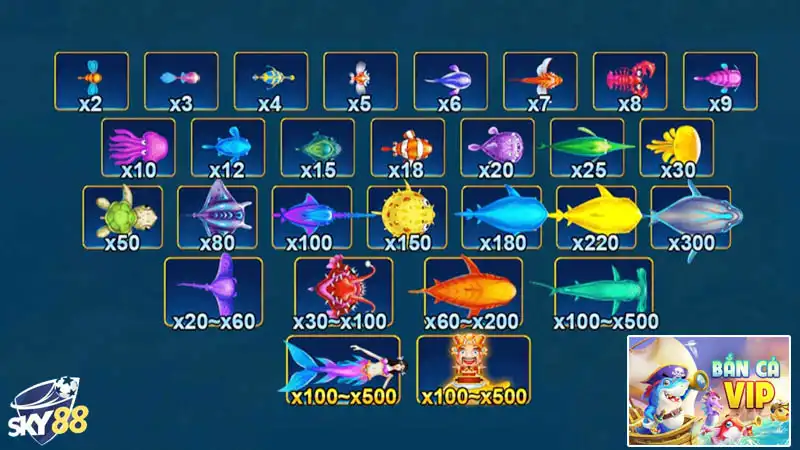 Trò chơi bắn cá vip tạo sự thu hút từ giao diện đẹp Trò chơi bắn cá vip tạo sự thu hút từ giao diện đẹp